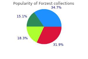 buy discount forzest 20 mg on-line