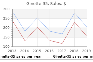 order ginette-35 2mg online