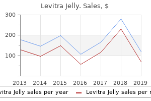 buy levitra jelly us