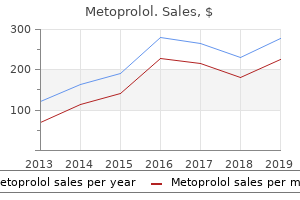 buy metoprolol 50mg free shipping