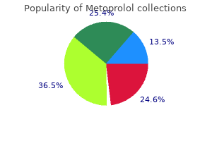 buy metoprolol with paypal