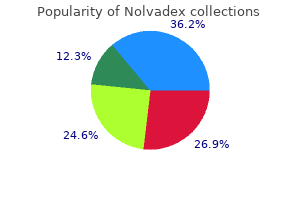 safe 10 mg nolvadex