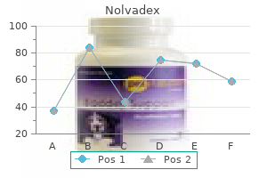 order 20mg nolvadex free shipping