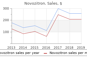 novozitron 500 mg visa