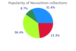 generic 250mg novozitron overnight delivery