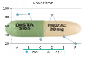 500mg novozitron amex