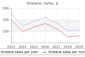 order oratane on line