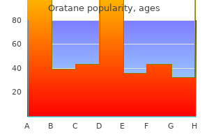 oratane 30 mg online