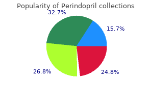 generic 4 mg perindopril visa