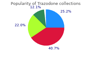 order trazodone 100 mg with amex