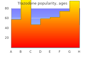 order trazodone us