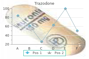 generic trazodone 100 mg fast delivery