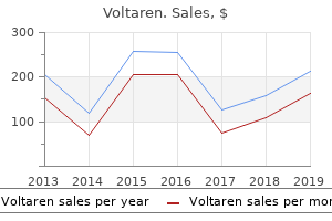 trusted voltaren 50 mg