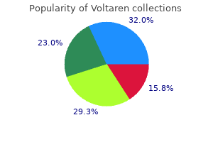 voltaren 100mg amex