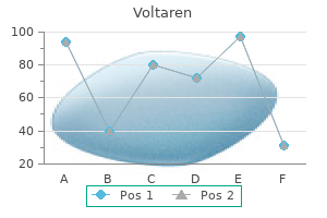 discount voltaren online american express