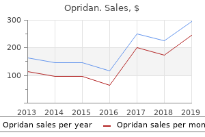 order 40mg opridan