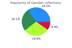 order cheap opridan on line