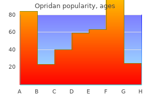 purchase opridan with visa