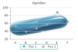 cheap 10 mg opridan with visa