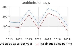 purchase discount orobiotic line