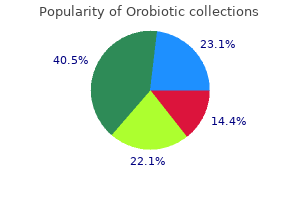 buy cheapest orobiotic and orobiotic