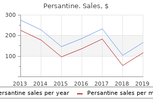 discount persantine 100 mg on-line