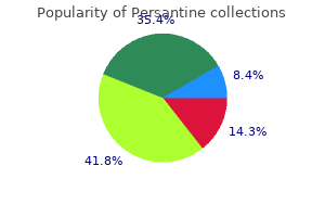 generic persantine 25 mg on line