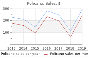 generic policano 5 mg with amex