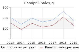 purchase genuine ramipril online