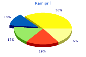 ramipril 10mg fast delivery