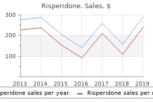 buy risperidone 3 mg line