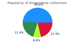 order risperidone 4 mg with amex