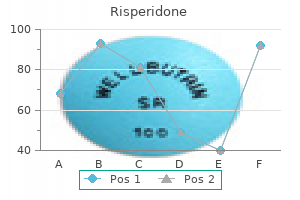 buy discount risperidone 2mg online