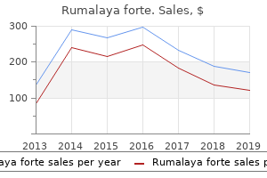 buy rumalaya forte cheap online