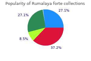 generic rumalaya forte 30pills with visa