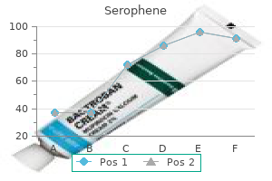 purchase generic serophene on line