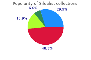 discount 120 mg sildalist fast delivery