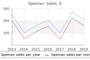 cheap 60pills speman amex