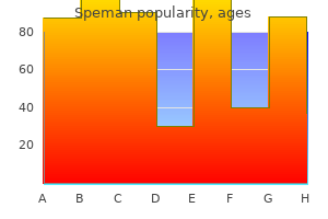 generic 60 pills speman