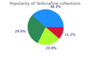 buy discount terbinafine 250 mg on line