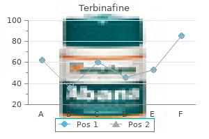 buy terbinafine 250 mg otc