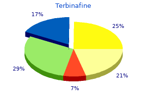 generic 250 mg terbinafine amex