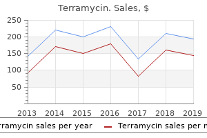 purchase terramycin visa